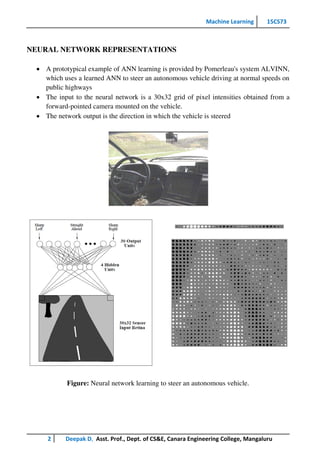 Machine Learning 15CS73
2 Deepak D, Asst. Prof., Dept. of CS&E, Canara Engineering College, Mangaluru
NEURAL NETWORK REPRESENTATIONS
 A prototypical example of ANN learning is provided by Pomerleau's system ALVINN,
which uses a learned ANN to steer an autonomous vehicle driving at normal speeds on
public highways
 The input to the neural network is a 30x32 grid of pixel intensities obtained from a
forward-pointed camera mounted on the vehicle.
 The network output is the direction in which the vehicle is steered
Figure: Neural network learning to steer an autonomous vehicle.
 