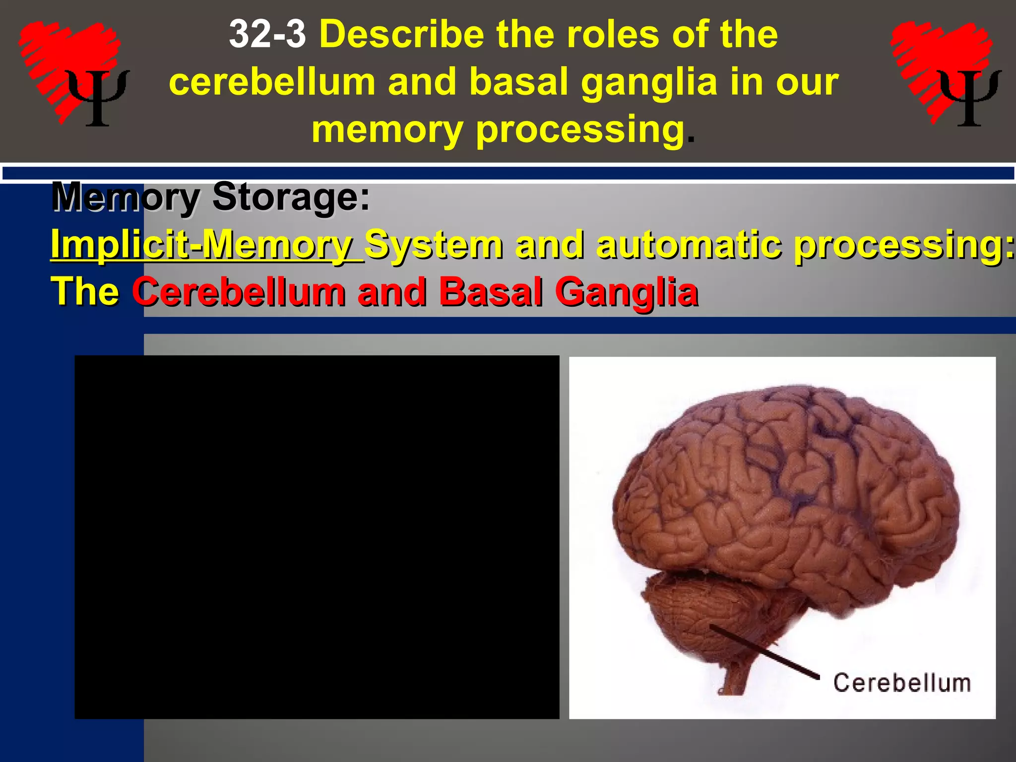 Memory Storage:Memory Storage:
Implicit-MemoryImplicit-Memory System and automatic processing:System and automatic processing:
TheThe Cerebellum and Basal GangliaCerebellum and Basal Ganglia
32-3 Describe the roles of the
cerebellum and basal ganglia in our
memory processing.
 