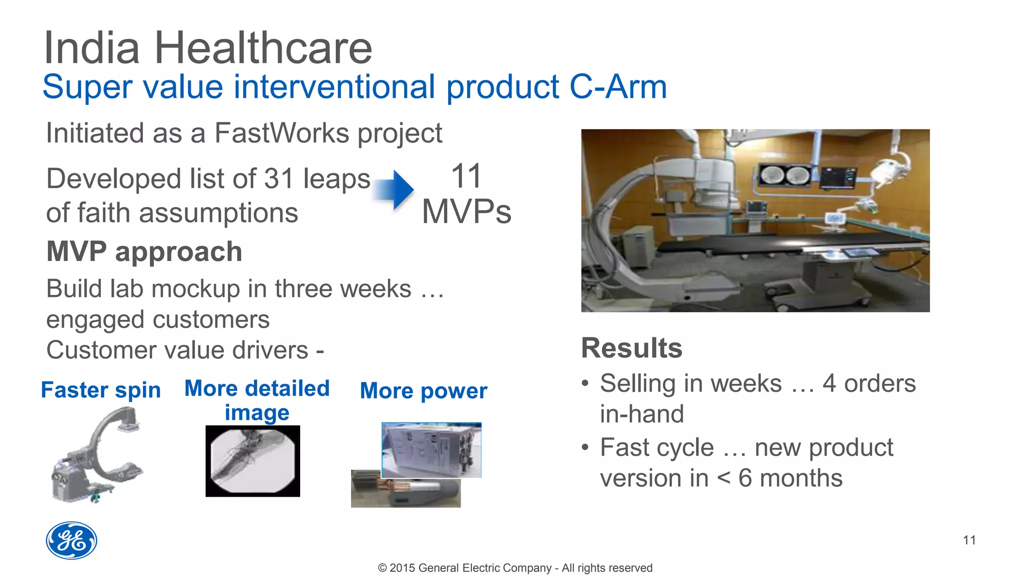 © 2015 General Electric Company - All rights reserved
India Healthcare
11
Results
• Selling in weeks … 4 orders
in-hand
• Fast cycle … new product
version in < 6 months
Super value interventional product C-Arm
Developed list of 31 leaps
of faith assumptions
11
MVPs
MVP approach
Build lab mockup in three weeks …
engaged customers
Customer value drivers -
Faster spin More detailed
image
More power
Initiated as a FastWorks project
 