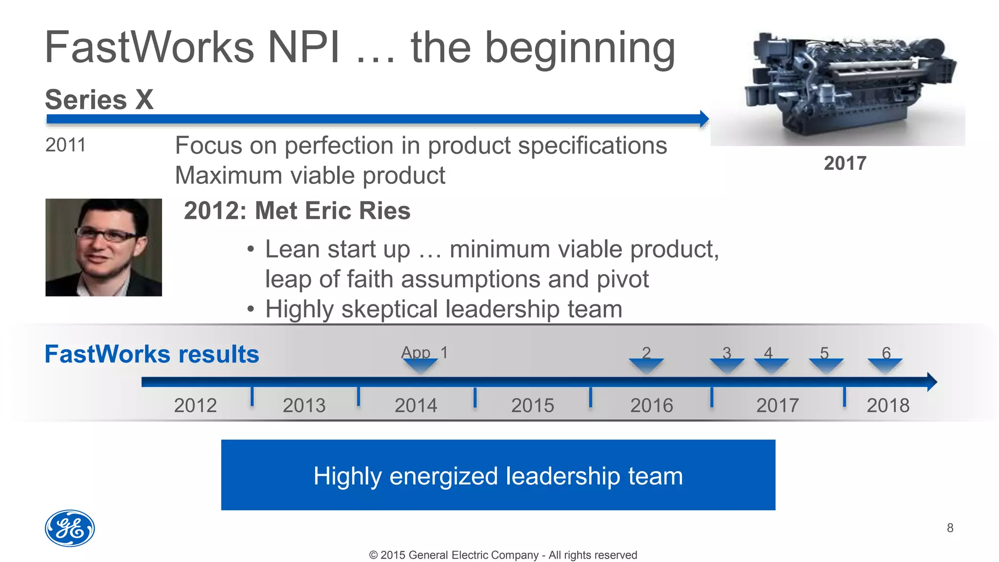 © 2015 General Electric Company - All rights reserved
FastWorks NPI … the beginning
8
Series X
2011
2017
Focus on perfection in product specifications
Maximum viable product
2012: Met Eric Ries
• Lean start up … minimum viable product,
leap of faith assumptions and pivot
• Highly skeptical leadership team
FastWorks results
2012 2013 2017 20182014 2015 2016
App 1 2 3 4 5 6
Highly energized leadership team
 