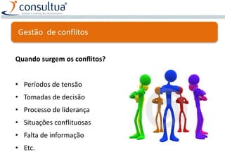 Quando surgem os conflitos?
• Períodos de tensão
• Tomadas de decisão
• Processo de liderança
• Situações conflituosas
• Falta de informação
• Etc.
Gestão de conflitos
 