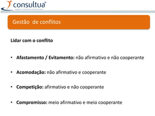 Lidar com o conflito
• Afastamento / Evitamento: não afirmativo e não cooperante
• Acomodação: não afirmativo e cooperante
• Competição: afirmativo e não cooperante
• Compromisso: meio afirmativo e meio cooperante
Gestão de conflitos
 