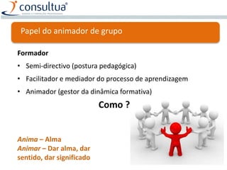 Papel do animador de grupo
Anima – Alma
Animar – Dar alma, dar
sentido, dar significado
Formador
• Semi-directivo (postura pedagógica)
• Facilitador e mediador do processo de aprendizagem
• Animador (gestor da dinâmica formativa)
Como ?
 