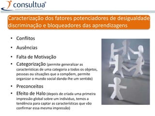 Caracterização dos fatores potenciadores de desigualdade,
discriminação e bloqueadores das aprendizagens
• Conflitos
• Ausências
• Falta de Motivação
• Categorização (permite generalizar as
características de uma categoria a todos os objetos,
pessoas ou situações que a compõem, permite
organizar o mundo social dando-lhe um sentido)
• Preconceitos
• Efeito de Halo (depois de criada uma primeira
impressão global sobre um individuo, temos a
tendência para captar as características que vão
confirmar essa mesma impressão)
 