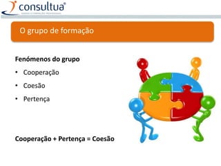 Fenómenos do grupo
• Cooperação
• Coesão
• Pertença
Cooperação + Pertença = Coesão
O grupo de formação
 