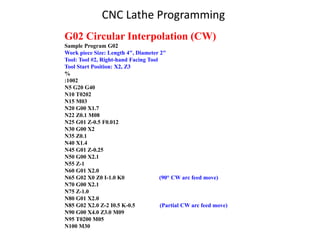 G02 Circular Interpolation (CW)
Sample Program G02
Work piece Size: Length 4", Diameter 2"
Tool: Tool #2, Right-hand Facing Tool
Tool Start Position: X2, Z3
%
:1002
N5 G20 G40
N10 T0202
N15 M03
N20 G00 X1.7
N22 Z0.1 M08
N25 G01 Z-0.5 F0.012
N30 G00 X2
N35 Z0.1
N40 X1.4
N45 G01 Z-0.25
N50 G00 X2.1
N55 Z-1
N60 G01 X2.0
N65 G02 X0 Z0 I-1.0 K0 (90° CW arc feed move)
N70 G00 X2.1
N75 Z-1.0
N80 G01 X2.0
N85 G02 X2.0 Z-2 I0.5 K-0.5 (Partial CW arc feed move)
N90 G00 X4.0 Z3.0 M09
N95 T0200 M05
N100 M30
CNC Lathe Programming
 