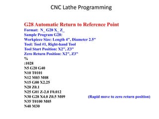 G28 Automatic Return to Reference Point
Format: N_ G28 X_ Z_
Sample Program G28:
Workpiece Size: Length 4", Diameter 2.5"
Tool: Tool #1, Right-hand Tool
Tool Start Position: X2", Z3"
Zero Return Position: X2", Z3"
%
:1028
N5 G20 G40
N10 T0101
N12 M03 M08
N15 G00 X2.25
N20 Z0.1
N25 G01 Z-2.0 F0.012
N30 G28 X4.0 Z0.5 M09 (Rapid move to zero return position)
N35 T0100 M05
N40 M30
CNC Lathe Programming
 