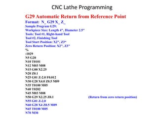 G29 Automatic Return from Reference Point
Format: N_ G29 X_ Z_
Sample Program G29:
Workpiece Size: Length 4", Diameter 2.5"
Tools: Tool #1, Right-hand Tool
Tool #2, Finishing Tool
Tool Start Position: X2", Z3“
Zero Return Position: X2", Z3"
%
:1029
N5 G20
N10 T0101
N12 M03 M08
N15 G00 X2.25
N20 Z0.1
N25 G01 Z-2.0 F0.012
N30 G28 X4.0 Z0.5 M09
N35 T0100 M05
N40 T0202
N45 M03 M08
N50 G29 X2.25 Z0.1 (Return from zero return position)
N55 G01 Z-2.0
N60 G28 X4 Z0.5 M09
N65 T0100 M05
N70 M30
CNC Lathe Programming
 