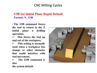 G98 Set Initial Plane Rapid Default
Format: N_ G98
• The G98 command forces
the tool to return to the Z
initial plane a drilling
operation.
• This forces the tool up
and out of the workpiece.
• This setting is normally
used when a workpiece has
clamps or other obstacles
that could interfere with
tool movement.
• The G98 command is
also
the system default.
CNC Milling Cycles
 