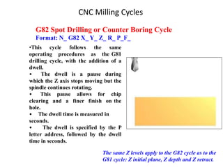 CNC Milling Cycles
G82 Spot Drilling or Counter Boring Cycle
Format: N_ G82 X_ Y_ Z_ R_ P_F_
•This cycle follows the same
operating procedures as the G81
drilling cycle, with the addition of a
dwell.
• The dwell is a pause during
which the Z axis stops moving but the
spindle continues rotating.
• This pause allows for chip
clearing and a finer finish on the
hole.
• The dwell time is measured in
seconds.
• The dwell is specified by the P
letter address, followed by the dwell
time in seconds.
The same Z levels apply to the G82 cycle as to the
G81 cycle: Z initial plane, Z depth and Z retract.
 