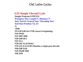 G32 Simple Thread Cycle
Sample Program G32EX32:
Workpiece Size: Length 4", Diameter 2"
Tool: Tool #4, Neutral Tool / Threading Tool
Tool Start Position: X2, Z3
%
:1040
N5 G20 G40 (Set TNR cancel at beginning)
N10 T0101
N15 M03 M08
N20 G00 Z0.1
N25 X2.1
N30 G01 X1.0 F0.012
N35 G32 Z-2.0 F.05 (Machine a single-pass thread)
N40 G00 X4.0
N45 T0100 M05
N50 M30
CNC Lathe Cycles
 