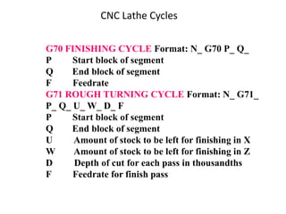 G70 FINISHING CYCLE Format: N_ G70 P_ Q_
P Start block of segment
Q End block of segment
F Feedrate
G71 ROUGH TURNING CYCLE Format: N_ G71_
P_ Q_ U_ W_ D_ F
P Start block of segment
Q End block of segment
U Amount of stock to be left for finishing in X
W Amount of stock to be left for finishing in Z
D Depth of cut for each pass in thousandths
F Feedrate for finish pass
CNC Lathe Cycles
 