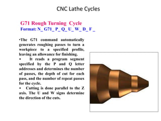 G71 Rough Turning Cycle
Format: N_ G71_ P_ Q_ U_ W_ D_ F _
•The G71 command automatically
generates roughing passes to turn a
workpiece to a specified profile,
leaving an allowance for finishing.
• It reads a program segment
specified by the P and Q letter
addresses and determines the number
of passes, the depth of cut for each
pass, and the number of repeat passes
for the cycle.
• Cutting is done parallel to the Z
axis. The U and W signs determine
the direction of the cuts.
CNC Lathe Cycles
 
