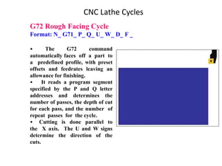 G72 Rough Facing Cycle
Format: N_ G71_ P_ Q_ U_ W_ D_ F _
• The G72 command
automatically faces off a part to
a predefined profile, with preset
offsets and feedrates leaving an
allowance for finishing.
• It reads a program segment
specified by the P and Q letter
addresses and determines the
number of passes, the depth of cut
for each pass, and the number of
repeat passes for the cycle.
• Cutting is done parallel to
the X axis. The U and W signs
determine the direction of the
cuts.
CNC Lathe Cycles
 