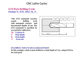 CNC Lathe Cycles
G74 Peck Drilling Cycle
Format: N_ G74_ X0 Z_ K_ F _
EXAMPLE: N20 G74 X0 Z-1.0 K0.125 F0.015
In this example, a hole is peck drilled to a total depth of 1 in., using 0.125 in.
for each peck
•The G74 command executes
a peck drilling cycle
with automatic retracts and
incremental depths of cut. The
G74 command is specified by
several letter addresses:
X0 X always 0
Z Total depth
K Peck depth
F Feed rate
 