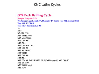 G74 Peck Drilling Cycle
Sample Program G74:
Workpiece Size: Length 4", Diameter 1" Tools: Tool #12, Center Drill
Tool #10, 1/2" Drill
Tool Start Position: X2, Z3
%
:1074
N5 G20 G98
N10 T1212 M08
N15 M03 S2000
N20 G00 X0
N25 Z0.1
N30 G01 Z-0.2 F2
N35 G00 Z3
N40 X3 T1200
N45 T1010
N50 G00 X0
N55 Z0.1
N60 G74 X0 Z-1.5 K0.125 F0.5 (Drilling cycle) N65 G00 Z3
N70 X4 M09
N75 T1000 M05
N80 M30
CNC Lathe Cycles
 