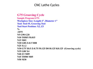 CNC Lathe Cycles
G75 Grooving Cycle
Sample Program G75:
Workpiece Size: Length 4", Diameter 1"
Tool: Tool #5, Grooving Tool
Tool Start Position: X2, Z3
%
:1075
N5 G90 G20
N10 T0505 F0.015
N15 M03
N20 G00 Z-0.5 M08
N25 X1.2
N30 G75 X0.5 Z-0.75 F0.125 D0 I0.125 K0.125 (Grooving cycle)
N35 G00 X4
N40 Z3 M09
N45 T0500 M05
N50 M30
 