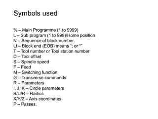 Symbols used
% – Main Programme (1 to 9999)
L – Sub program (1 to 999)/Home position
N – Sequence of block number.
Lf – Block end (EOB) means “; or *”
T – Tool number or Tool station number
D – Tool offset
S – Spindle speed
F – Feed
M – Switching function
G – Transverse commands
R – Parameters
I, J, K – Circle parameters
B/U/R – Radius
X/Y/Z – Axis coordinates
P – Passes.
 