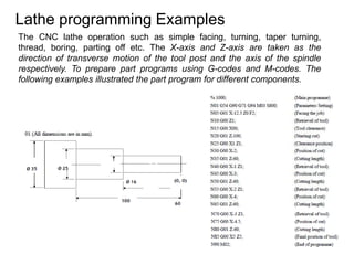 The CNC lathe operation such as simple facing, turning, taper turning,
thread, boring, parting off etc. The X-axis and Z-axis are taken as the
direction of transverse motion of the tool post and the axis of the spindle
respectively. To prepare part programs using G-codes and M-codes. The
following examples illustrated the part program for different components.
Lathe programming Examples
 
