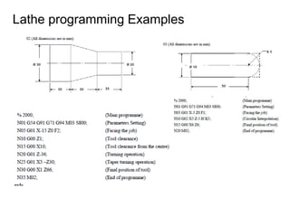 Lathe programming Examples
 