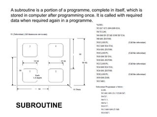 A subroutine is a portion of a programme, complete in itself, which is
stored in computer after programming once. It is called with required
data when required again in a programme.
SUBROUTINE
 