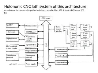 Holononic CNC lath system of this architecture
modules can be connected together by industry standard bus: IPC (Industry PC) bus or STD
bus
 