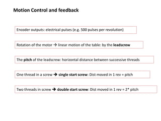 Motion Control and feedback
Encoder outputs: electrical pulses (e.g. 500 pulses per revolution)
Rotation of the motor  linear motion of the table: by the leadscrew
The pitch of the leadscrew: horizontal distance between successive threads
One thread in a screw  single start screw: Dist moved in 1 rev = pitch
Two threads in screw  double start screw: Dist moved in 1 rev = 2* pitch
 