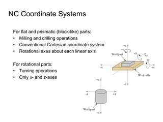 NC Coordinate Systems
For flat and prismatic (block-like) parts:
• Milling and drilling operations
• Conventional Cartesian coordinate system
• Rotational axes about each linear axis
For rotational parts:
• Turning operations
• Only x- and z-axes
 