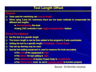 Source : Dr.Dimiritis moutrzis
 