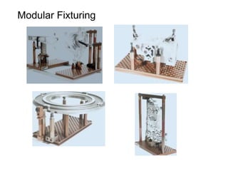 Modular Fixturing
 