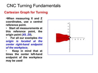 CNC Turning Fundamentals
Cartesian Graph for Turning
•When measuring X and Z
coordinates, use a central
reference point.
• Start all measurements at
this reference point, the
origin point (X0, Z0).
• For all our examples the
origin is located at the
center right-hand endpoint
of the workpiece.
• Keep in mind that at
times the center left-hand
endpoint of the workpiece
may be used
 