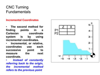 CNC Turning
Fundamentals
Incremental Coordinates
• The second method for
finding points in a
Cartesian coordinate
system is by using
incremental coordinates.
• Incremental, or relative,
coordinates use each
successive point to
measure the next
coordinate.
• Instead of constantly
referring back to the origin,
the incremental method
refers to the previous point
 