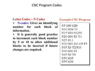 Letter Codes – N Codes
• N-codes: Gives an identifying
number for each block of
information.
• It is generally good practice
to increment each block number
by 5 or 10 to allow additional
blocks to be inserted if future
changes are required.
CNC Program Codes
 