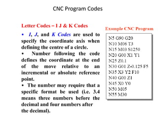 CNC Program Codes
Letter Codes – I J & K Codes
• I, J, and K Codes are used to
specify the coordinate axis when
defining the centre of a circle.
• Number following the code
defines the coordinate at the end
of the move relative to an
incremental or absolute reference
point.
• The number may require that a
specific format be used (i.e. 3.4
means three numbers before the
decimal and four numbers after
the decimal).
 