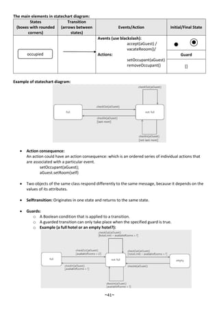 Statechart Guard Software Engineering with Objects (M363) Final Revision By Kuwait10 | PDF
