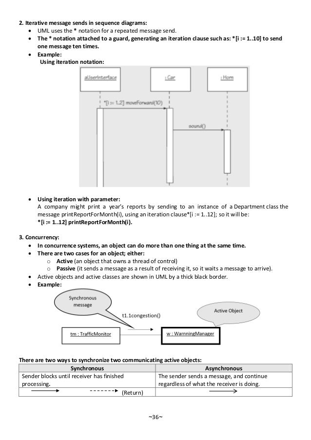 Metropolitan Car Service Bureau Uml Diagram Metropolitan Car Service Bureau Uml Diagram