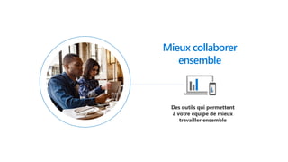 Mieux collaborer
ensemble
Des outils qui permettent
à votre équipe de mieux
travailler ensemble
 