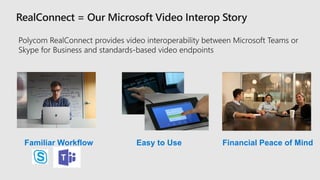 Familiar Workflow Easy to Use Financial Peace of Mind
 