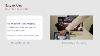 Easy to Join:
One Click. You’re IN!
One touch dialing on video endpointsClick to join from native client
 