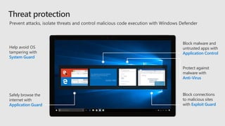 Threat protection
Help avoid OS
tampering with
System Guard
Safely browse the
internet with
Application Guard
Protect against
malware with
Anti-Virus
Block malware and
untrusted apps with
Application Control
Block connections
to malicious sites
with Exploit Guard
Prevent attacks, isolate threats and control malicious code execution with Windows Defender
 