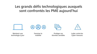 Les grands défis technologiques auxquels
sont confrontés les PME aujourd'hui
Maintenir une
technologie à jour
Favoriser la
mobilité
Protéger vos
données sensibles
Lutter contre les
Cyber-menaces
 
