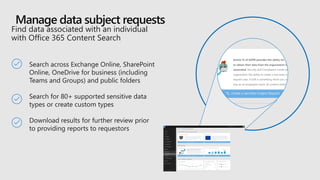 Manage data subject requests
Search across Exchange Online, SharePoint
Online, OneDrive for business (including
Teams and Groups) and public folders
Search for 80+ supported sensitive data
types or create custom types
Download results for further review prior
to providing reports to requestors
Find data associated with an individual
with Office 365 Content Search
 