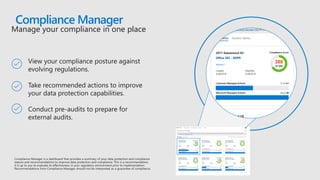 Compliance Manager
View your compliance posture against
evolving regulations.
Take recommended actions to improve
your data protection capabilities.
Conduct pre-audits to prepare for
external audits.
Manage your compliance in one place
 