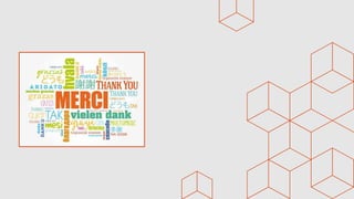 Microsoft 365 | Modern workplace