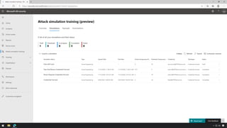 M365 Attack Simulation Demo