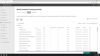 M365 Attack Simulation Demo