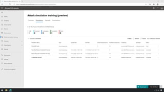 M365 Attack Simulation Demo