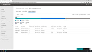 M365 Attack Simulation Demo