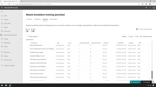 M365 Attack Simulation Demo