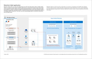 m365-compliance-illustrations.pdf
